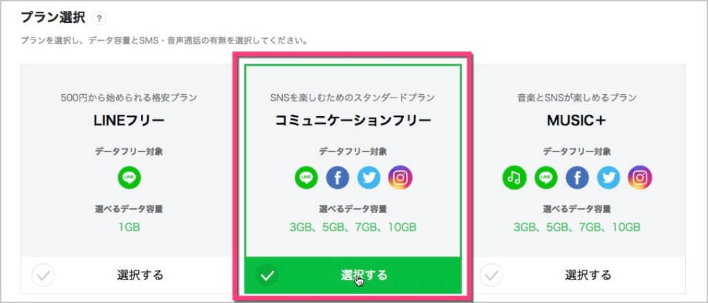 「プラン選択」を行います。今回は《コミュニケーションフリー》をクリック