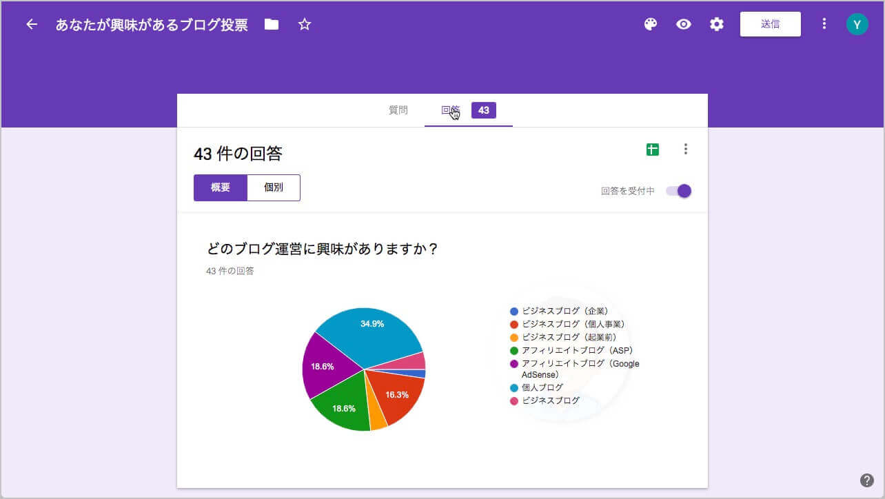 回答結果が表示されます。