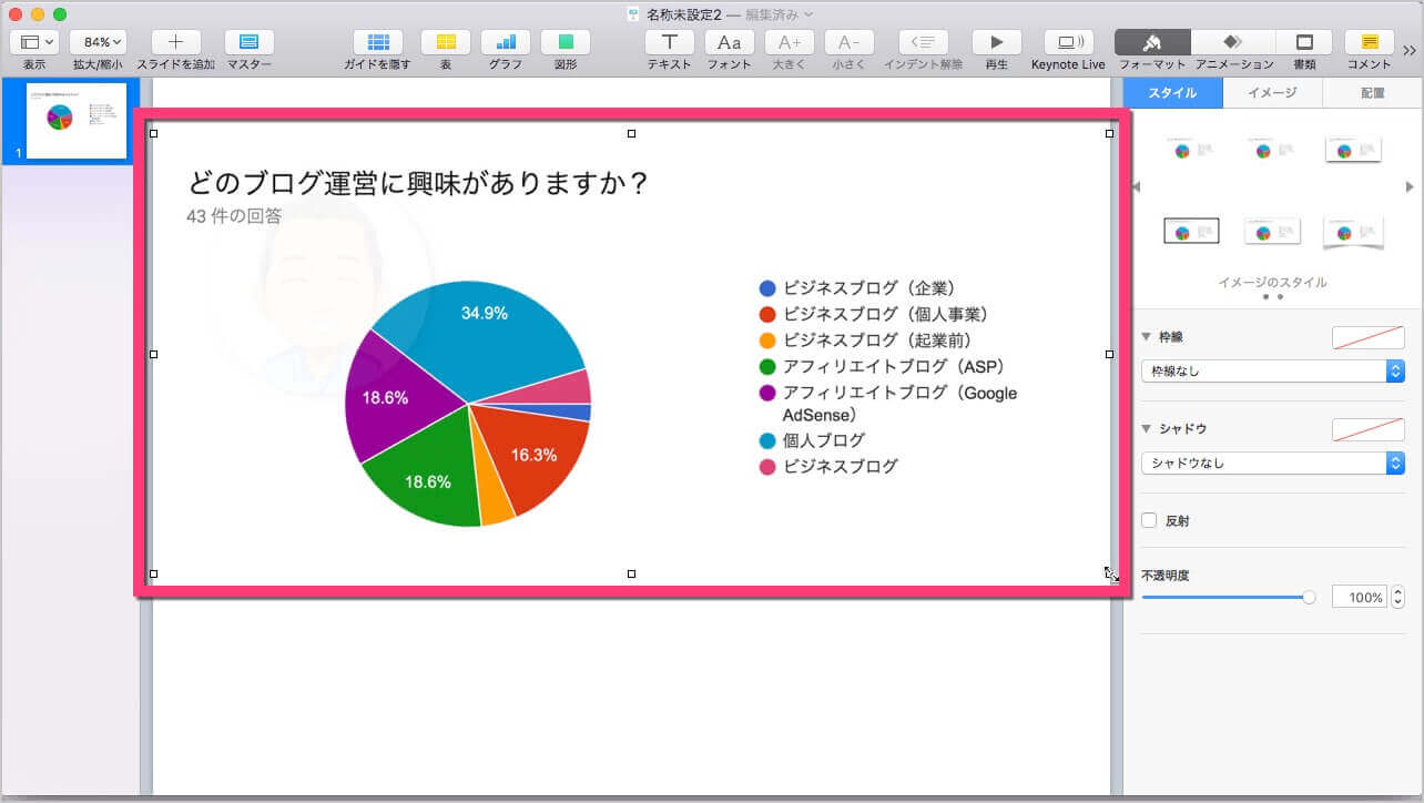 Googleフォームのグラフをパワーポイント Keynoteに貼り付ける方法