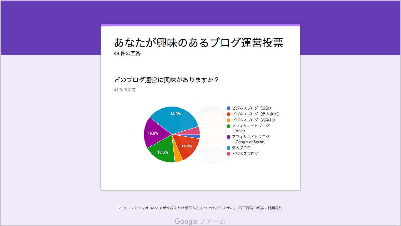 Googleフォームの回答結果を印刷 プリントアウト する方法