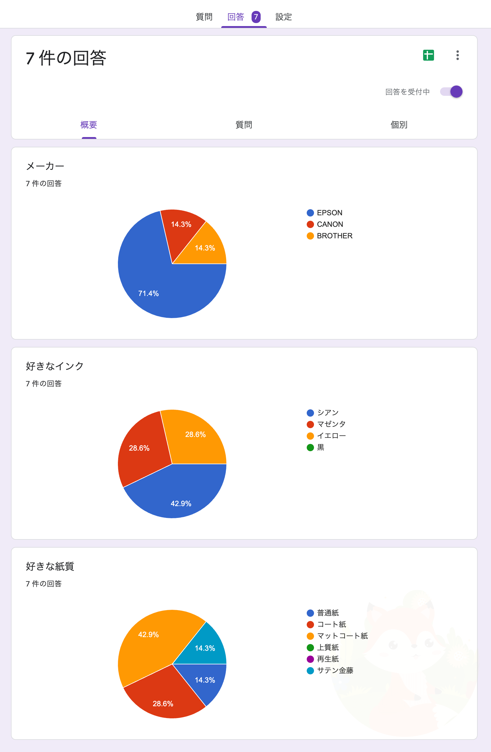 複数のグラフがある場合に印刷する方法