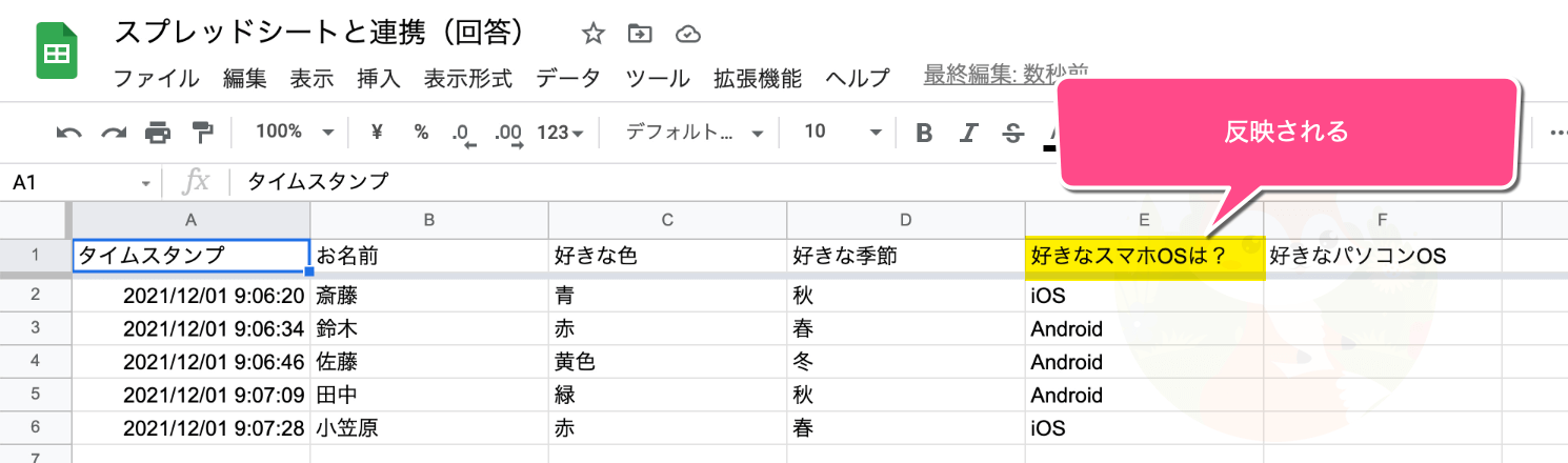 スプレッドシートの設問も変更が反映される