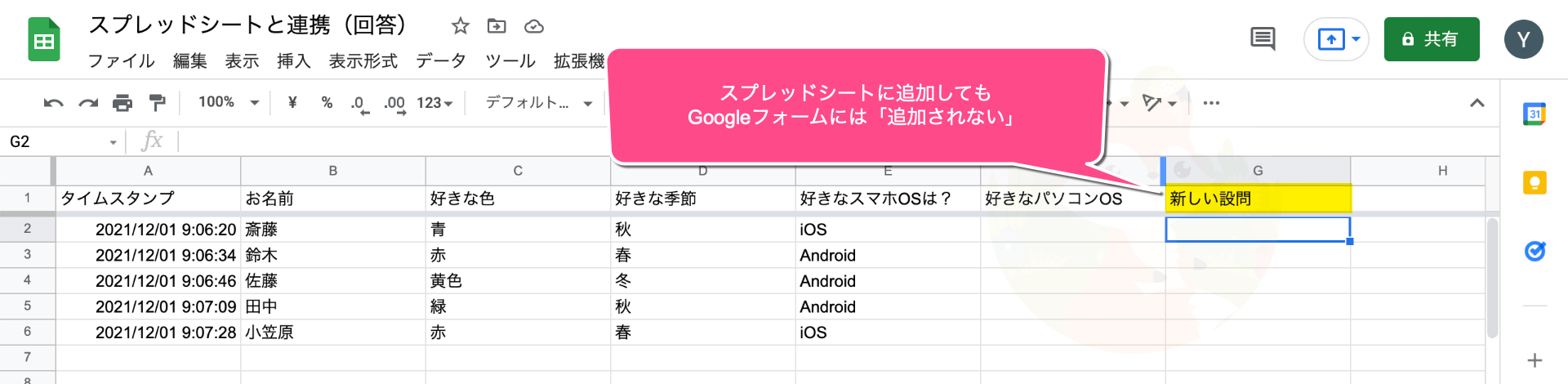 Googleフォームとスプレッドシートを連携しているからといって、スプレッドシートに設問を追加してもGoogleフォームには反映されません。