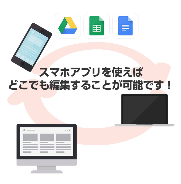 スマホアプリを使えば、どこでも編集することが可能です！