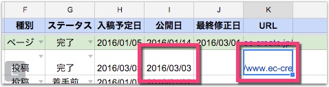 投稿後は、記事管理リストに公開日とURLを記載しよう