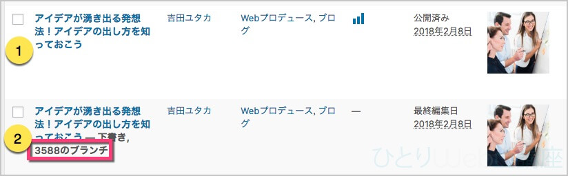 記事一覧でブランチされた記事はどのように表示される？