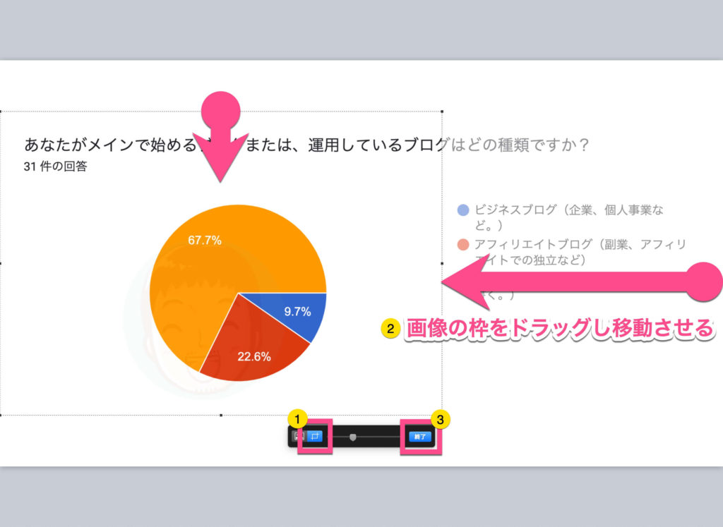 下の《マスクアイコン》になっていることを確認する。
画像の枠をドラックし移動する。表示したい部分に枠を移動させる。
《完了》をクリックする。